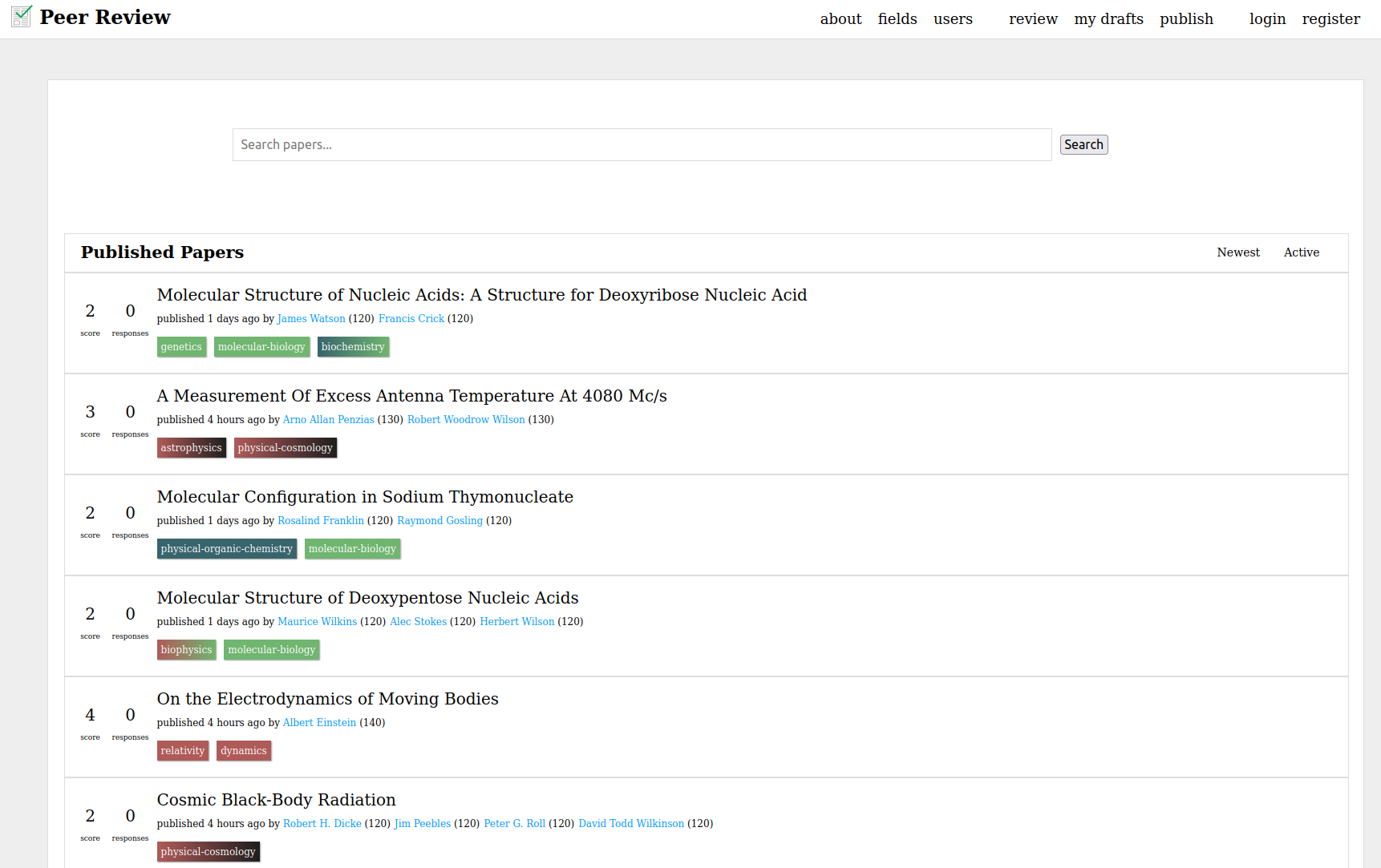 A screenshot of a scientific publishing platform.